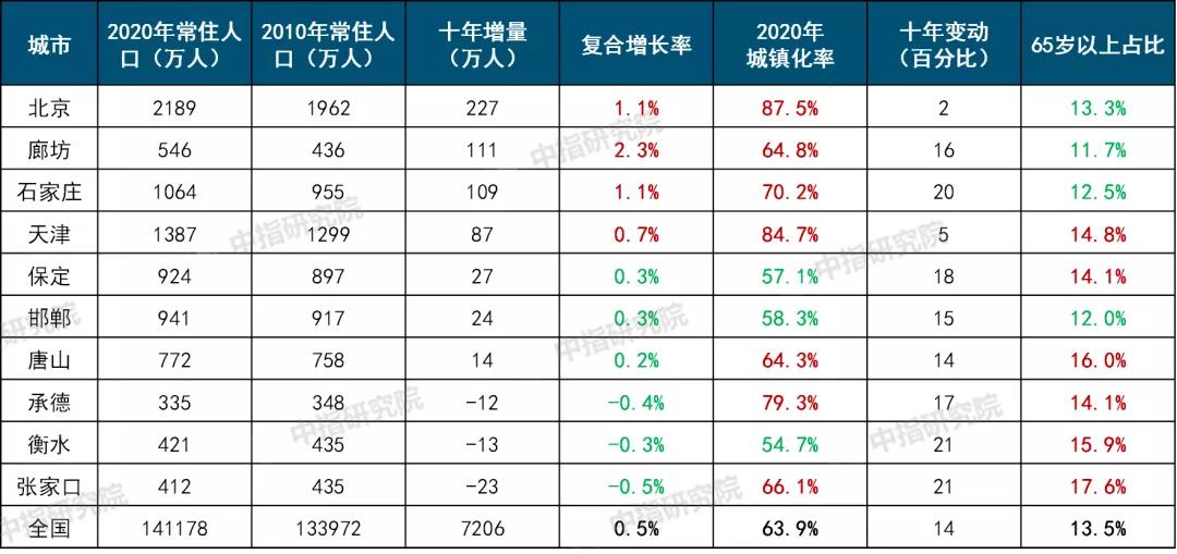 2024年12月23日