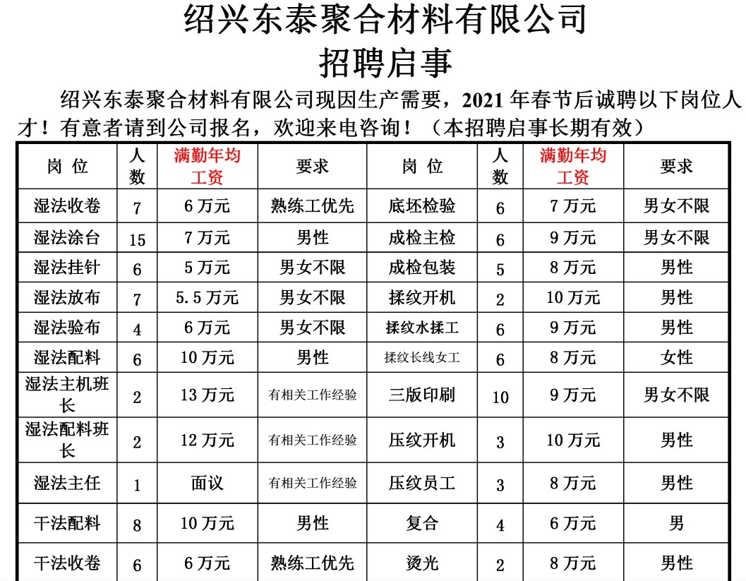 浒山兼职新机遇，探索与成长之路